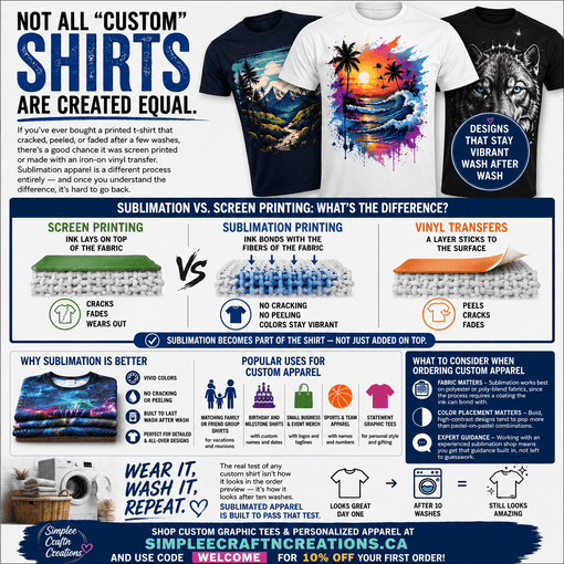 Sublimation Apparel 101: What Makes Custom T-Shirts Stand Out