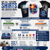 Sublimation Apparel 101: What Makes Custom T-Shirts Stand Out