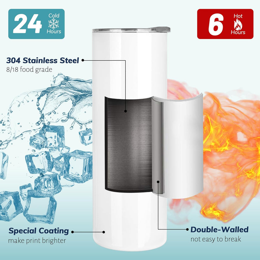 White double-walled tumbler with features highlighted on a light blue background